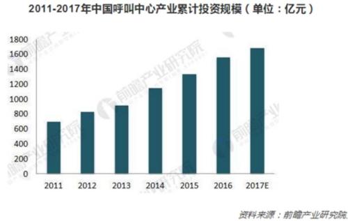 泰盈科技：隱匿在阿里滴滴們背後的低調「賣水者」 商業 第2張