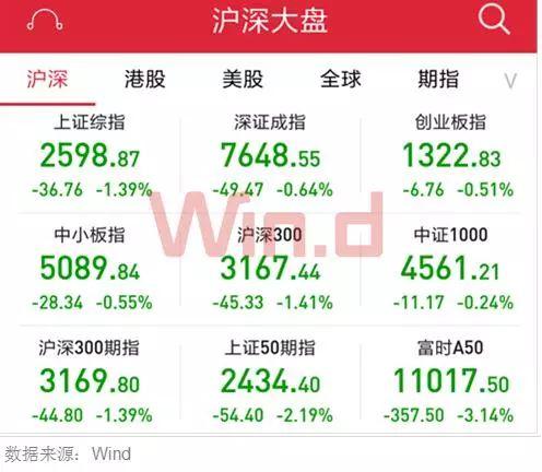上市银行破净潮背后:产业资本减持VS公募增仓