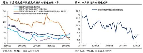 一周要闻回顾 与 下周财经前瞻 ( 国海固收研究 )