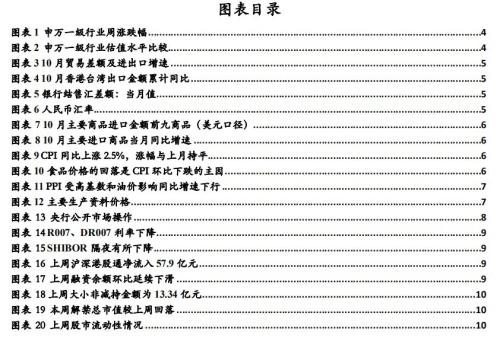 广证恒生-A股周策略-市场将继续修复,关注大金融板块-20181112