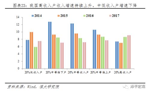 教育与人口结构的关系_人口结构变迁与教育行业发展 从二战后的日本说起(3)