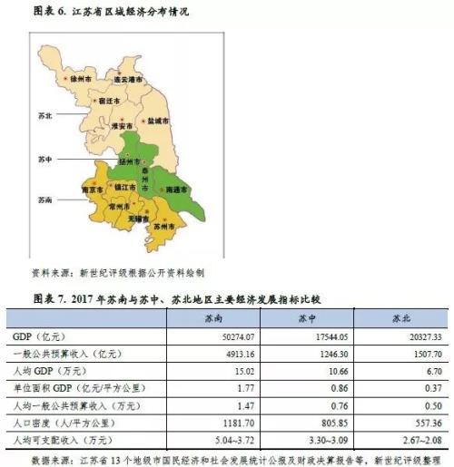 江苏省经济总量分析_江苏省分析测试协会(3)