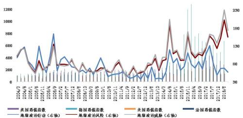 2019世界经济增长_...2019年世界经济形势在很大程度上取决於美国经济下行风险﹑国际金...