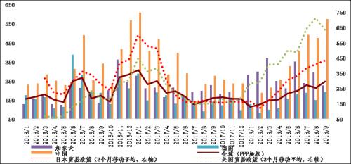 2019世界经济复苏_2019全球经济 提振信心 迎接挑战
