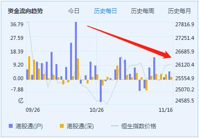 平安银行股票行情港股 one_20181119064654396.jpg