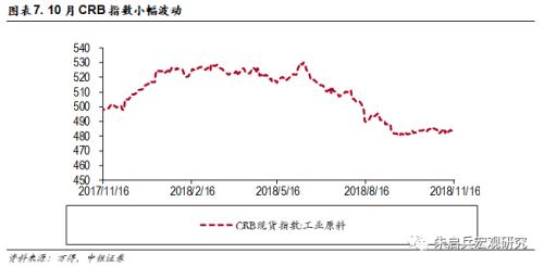 【中银宏观】宏观经济周报(11.12-11.18)——长江三角洲26城经济实力对比
