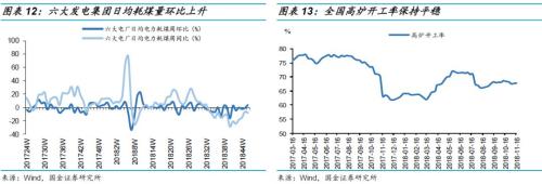 【国金固收】多还是少?—2019年利率债供给全扫描