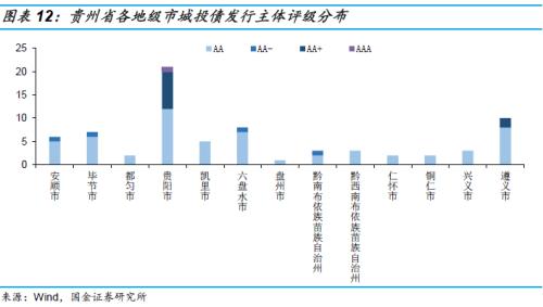 内蒙的各城市经济总量分析_内蒙各县城地图(3)