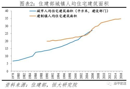 皖北人口过剩_皖北卫生职业学院(3)