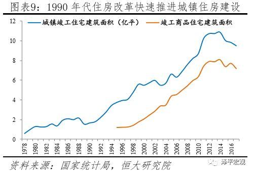 2017年人口大普查_2020年人口普查图片(3)