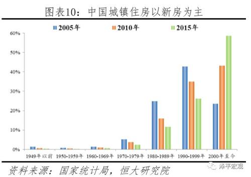 2017年人口大普查_2020年人口普查图片(3)