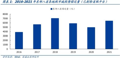 2019年江苏泰州经济_泰州经济开发区 综合保税区 9个重点产业化项目成功签约(3)