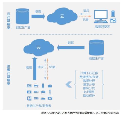 电力先行护航平陆运河通航(图1)