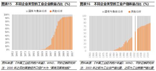 人口众多的优势_图解空前的人口危机 鼓励生育刻不容缓