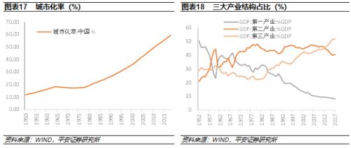 人口众多的优势_图解空前的人口危机 鼓励生育刻不容缓