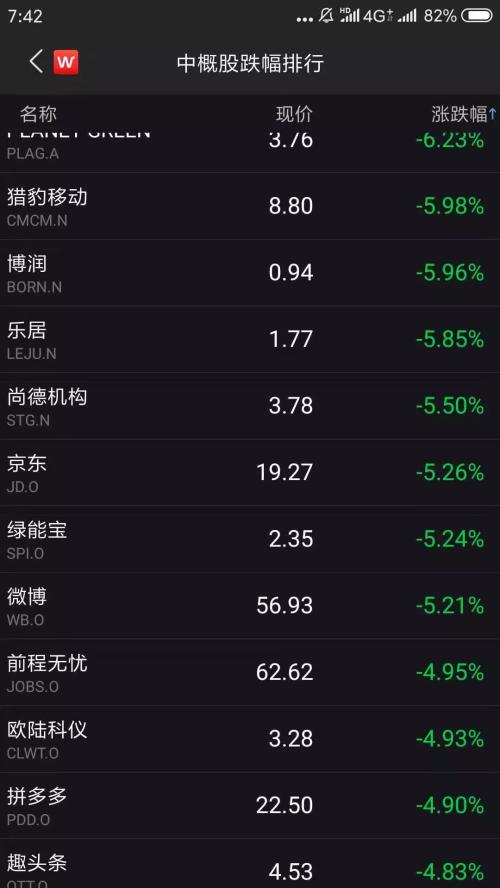 崩跌8%，创三年多最大单日跌幅！“黑五”原油疯狂打折，仅一个多月便暴跌34%，更有基金腰斩！