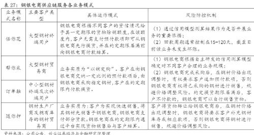 计算机行业年度策略报告来袭!哪些细分板块值得关注