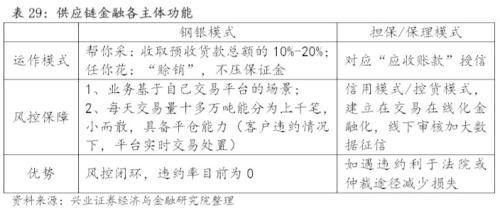 计算机行业年度策略报告来袭!哪些细分板块值得关注