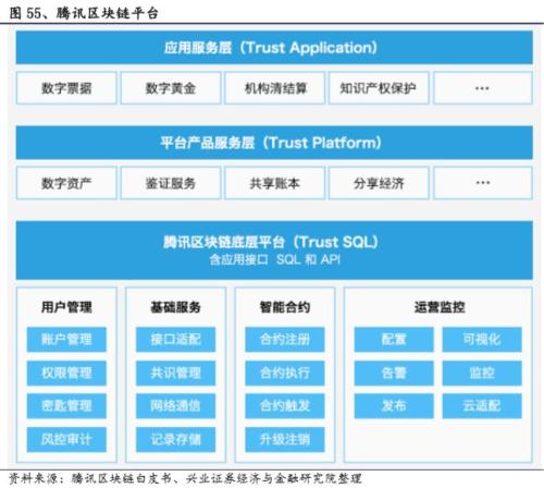 计算机行业年度策略报告来袭!哪些细分板块值得关注