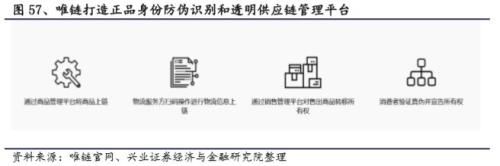 计算机行业年度策略报告来袭!哪些细分板块值得关注