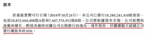回购实锤！新规要求回购下限不低于上限一半，至少812亿回购资金须入场，3个月期限，多公司要改方案