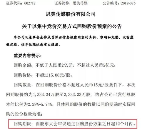 回购实锤！新规要求回购下限不低于上限一半，至少812亿回购资金须入场，3个月期限，多公司要改方案