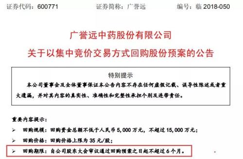 回购实锤！新规要求回购下限不低于上限一半，至少812亿回购资金须入场，3个月期限，多公司要改方案