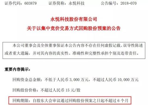回购实锤！新规要求回购下限不低于上限一半，至少812亿回购资金须入场，3个月期限，多公司要改方案