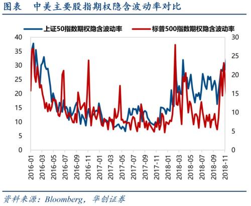 2019年经济e?策是_...o每日交易策略2019年4月4日(3)
