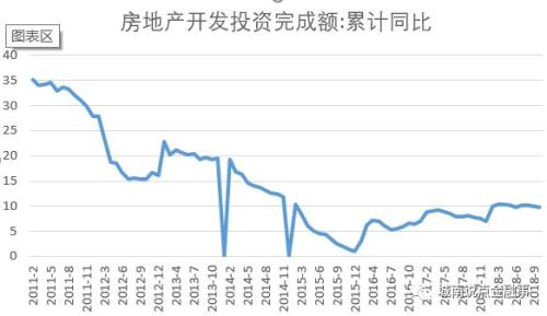 2019年经济增长_2019展望 经济基本面 经济增长