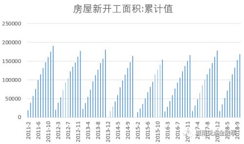 2019年经济增长_...测 新西兰未来经济增长放缓 房市将受波及