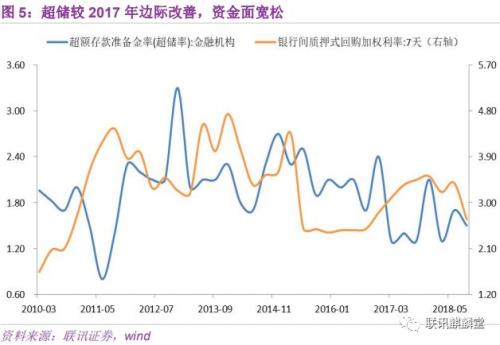 2019国内宏观经济_连平 2019年中国宏观经济金融展望(2)