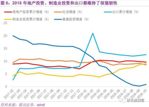 2019的经济走向_...香港公司,解读2019香港经济走势(2)