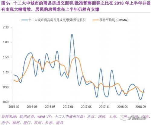 2019国内宏观经济_连平 2019年中国宏观经济金融展望