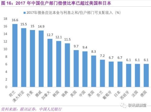 2019年国内宏观经济_连平 2019年中国宏观经济金融展望(2)
