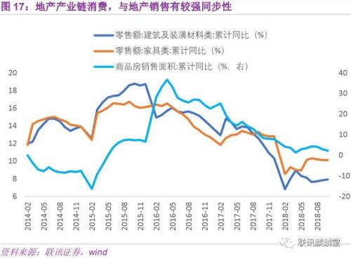 2019宏观经济蓝皮书_2002中国宏观经济政策蓝皮书(2)
