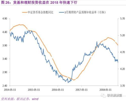 2019国内宏观经济_连平 2019年中国宏观经济金融展望(2)