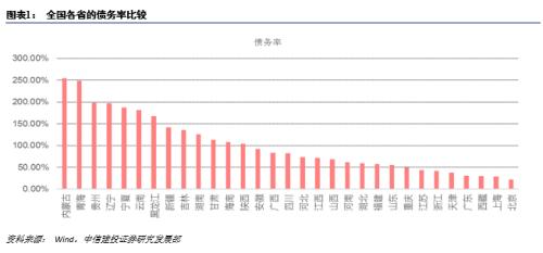 泉州gdp分析_2018年上半年泉州经济运行情况分析 GDP同比增长8.5(3)