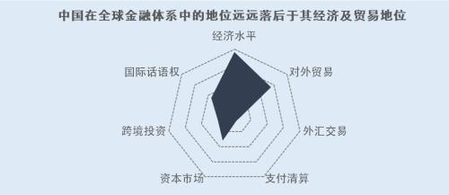 华安经济总量_华安经济开发区线路图(2)