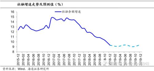 人口老龄化零利率_人口老龄化图片(3)