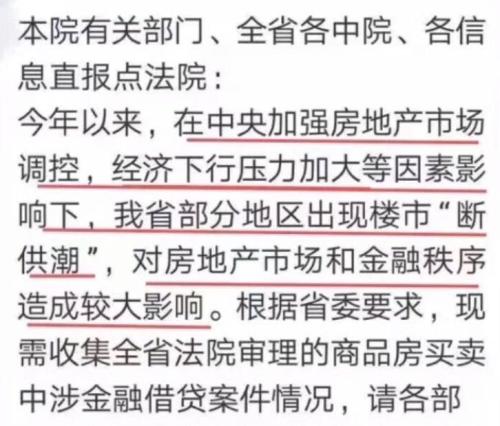 楼市过冬！部分地区
