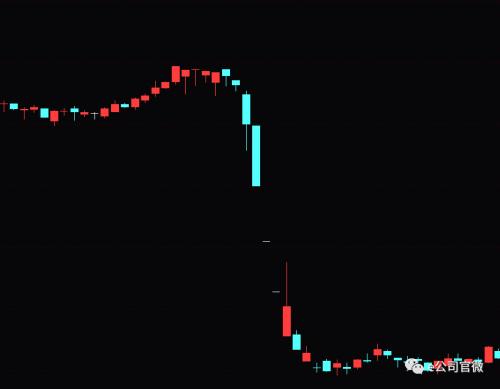 千亿康美药业崩盘调查：神秘潮汕帮抱团进退，多只股票联动塌方，数百亿市值打水漂