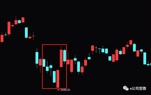 千亿康美药业崩盘调查:神秘潮汕帮抱团进退,多只股票联动塌方,数百亿市值打水漂