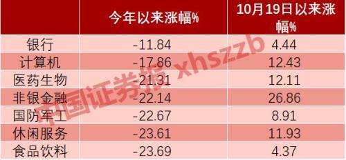 两年涨350%!抗癌神药背后有“神股”,A股映射行情可期?