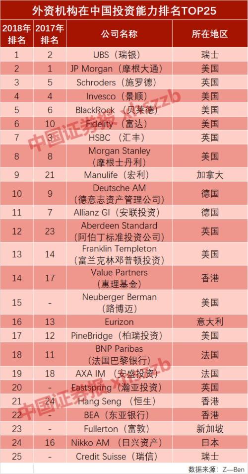 2019年经济局势_全球及国内宏观经济形势2019年一季度回顾及下阶段展望