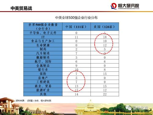 中美2020gdp对比_广西各市gdp2020(3)