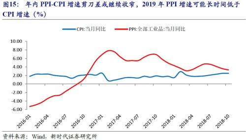相机gdp_分析 经济重启走走停停 美元前路跌跌宕宕(2)