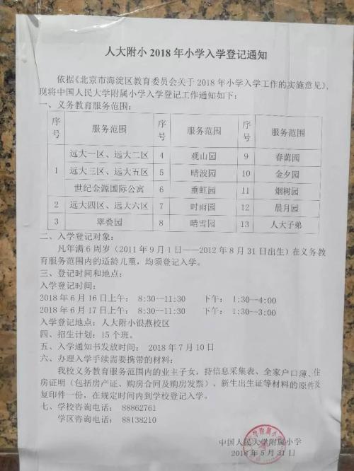 北京二手房凉了吗？中介半年才卖一套房，有学区房价格年内回调30%