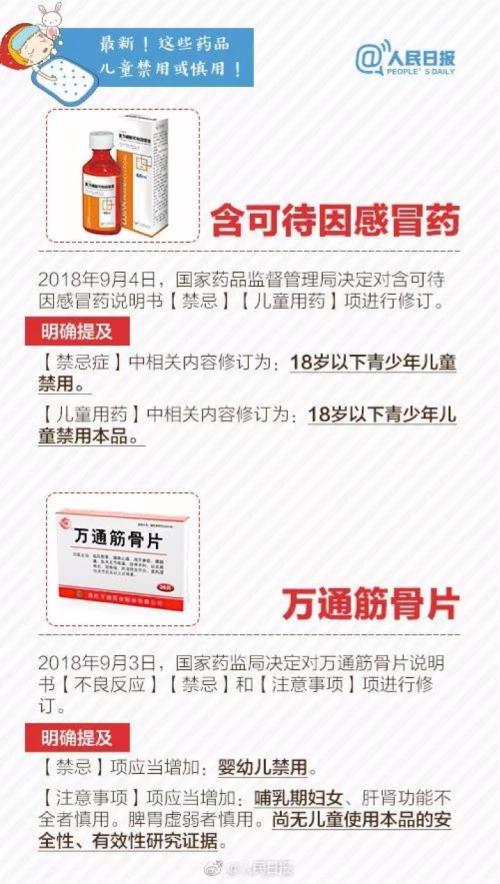 提醒！这两种感冒药全国召回禁用！涉及这些上市公司，还有一批感冒药须特别小心