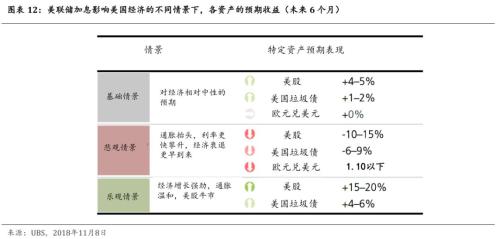 江苏今年gdp为什么正增长_现在的A股就是北京十年前的房价